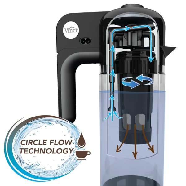 Express Cold Brew Coffee Maker VINCI Review Fast Brewing with Bold Flavor and Easy Cleaning Express Cold Brew Coffee Maker VINCI Review Fast Brewing with Bold Flavor and Easy Cleaning