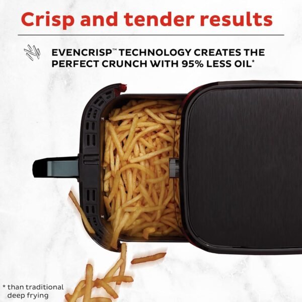 Instant Pot Vortex Air Fryer Review Exploring 4-in-1 Smart Cooking Versatility and Performance Instant Pot Vortex Air Fryer Review Exploring 4-in-1 Smart Cooking Versatility and Performance