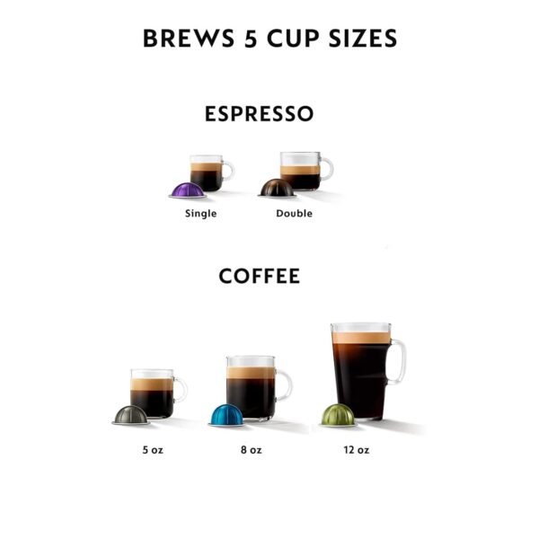 Nespresso Vertuo Pop+ Deluxe Coffee Maker Review Unveils Premium Brewing Experience Nespresso Vertuo Pop+ Deluxe Coffee Maker Review Unveils Premium Brewing Experience