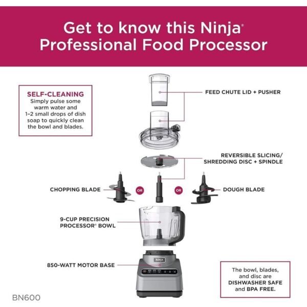 Ninja BN600 Professional Food Processor Review Powerful Versatile Kitchen Appliance Insights