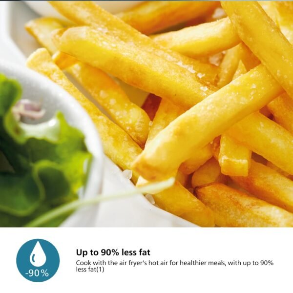 Philips Airfryer 2000 Series Review Unveils 13-in-1 RapidAir Cooking Excellence Philips Airfryer 2000 Series Review Unveils 13-in-1 RapidAir Cooking Excellence