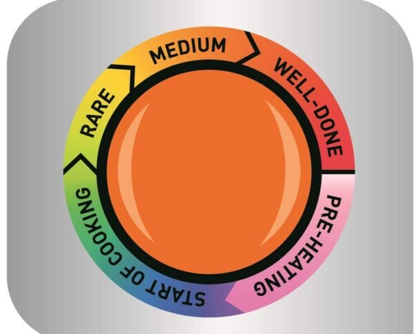 T-Fal OptiGrill Electric Grill Review Automatic Sensor Cooking Performance Tested